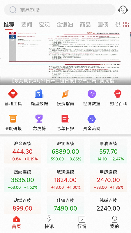汇通期货APP