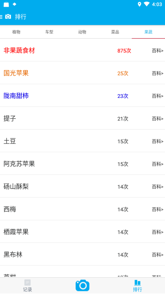 全能拍照识别APP