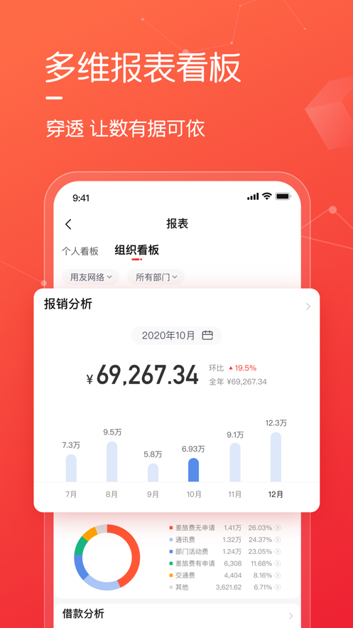 友费控appAPP