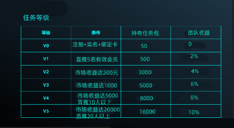 环球视界APP