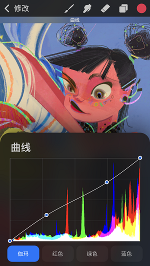 procreate正版APP