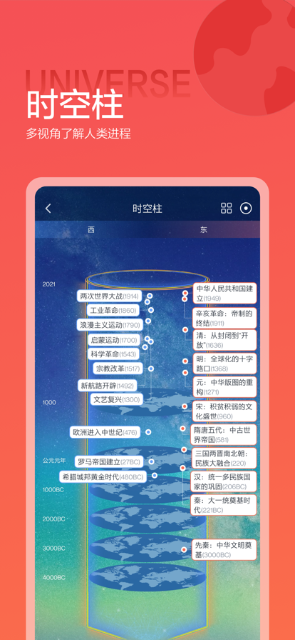 全知识软件APP