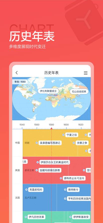 全知识软件APP