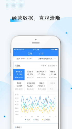 云盯360APP
