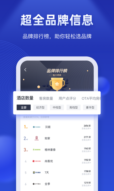酒店之家手机版APP