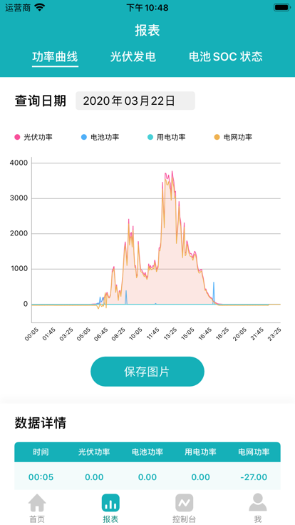 采日云窗app(SermatecCloud)APP