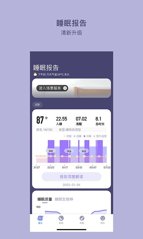 C-Life睡眠APP