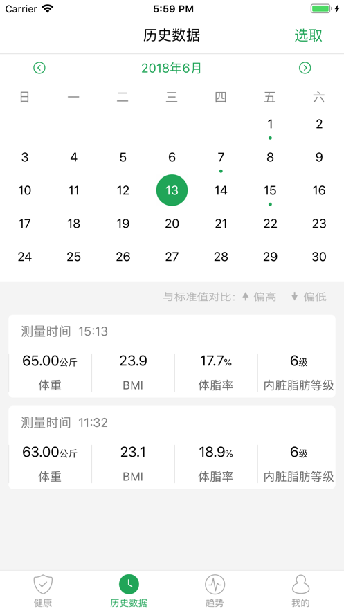 天天轻断食APP