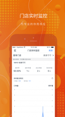 麦骑手免费游戏