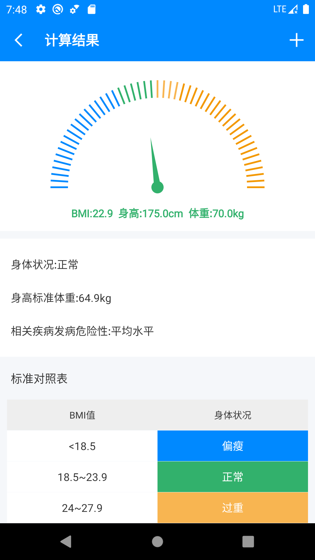 BMI计算器软件APP