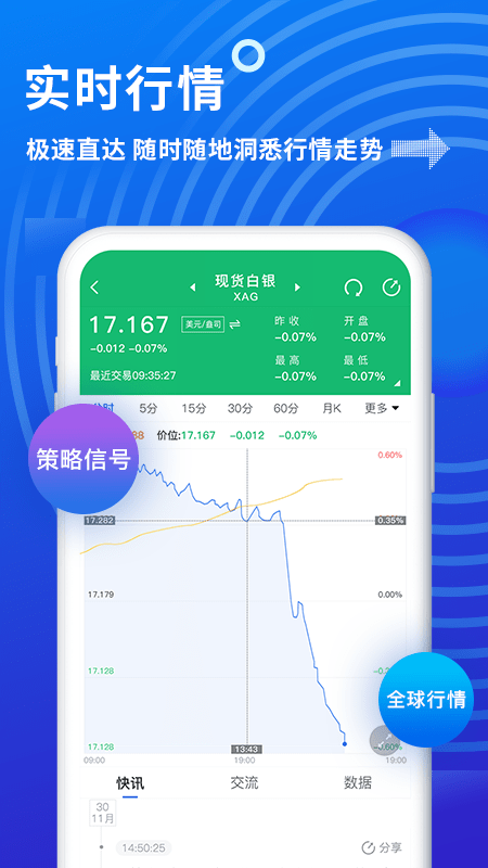 金投网官方app版APP
