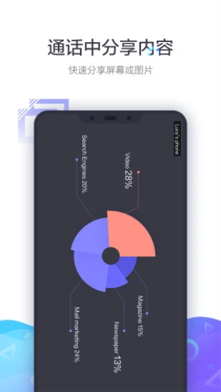 小鱼易连软件版APP