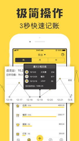 鲨鱼记账proAPP