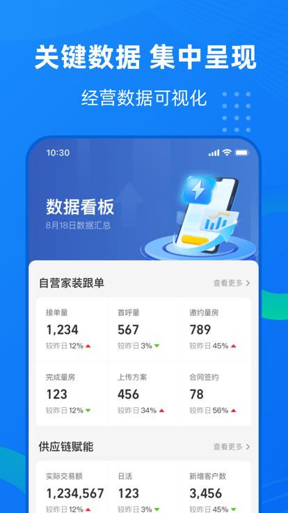 住小橙appAPP