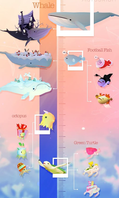 深海水族馆游戏游戏