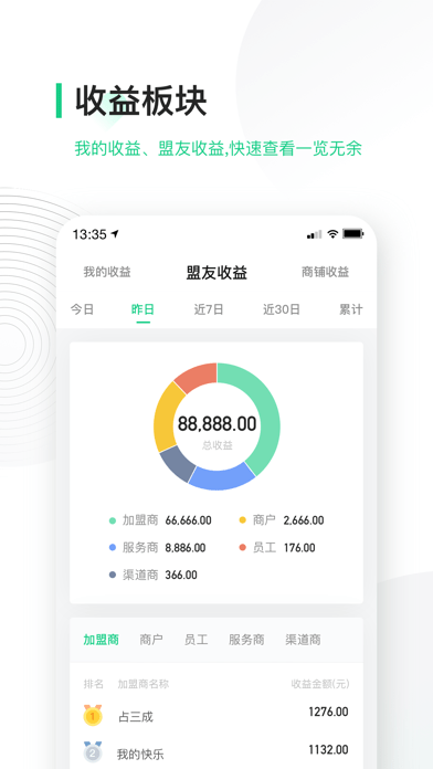 竹芒合伙人APP