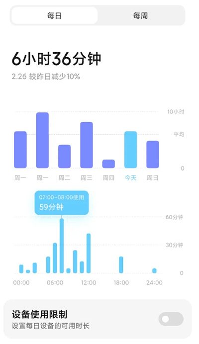 小米设置免费APP