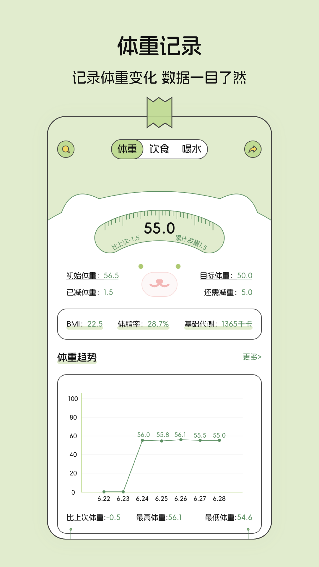 减肥打卡便签本APP