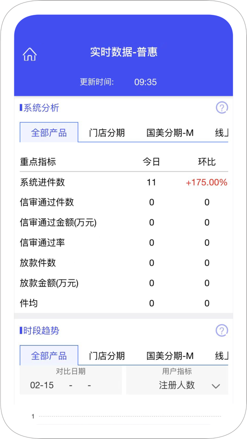 国美天眼手机版APP