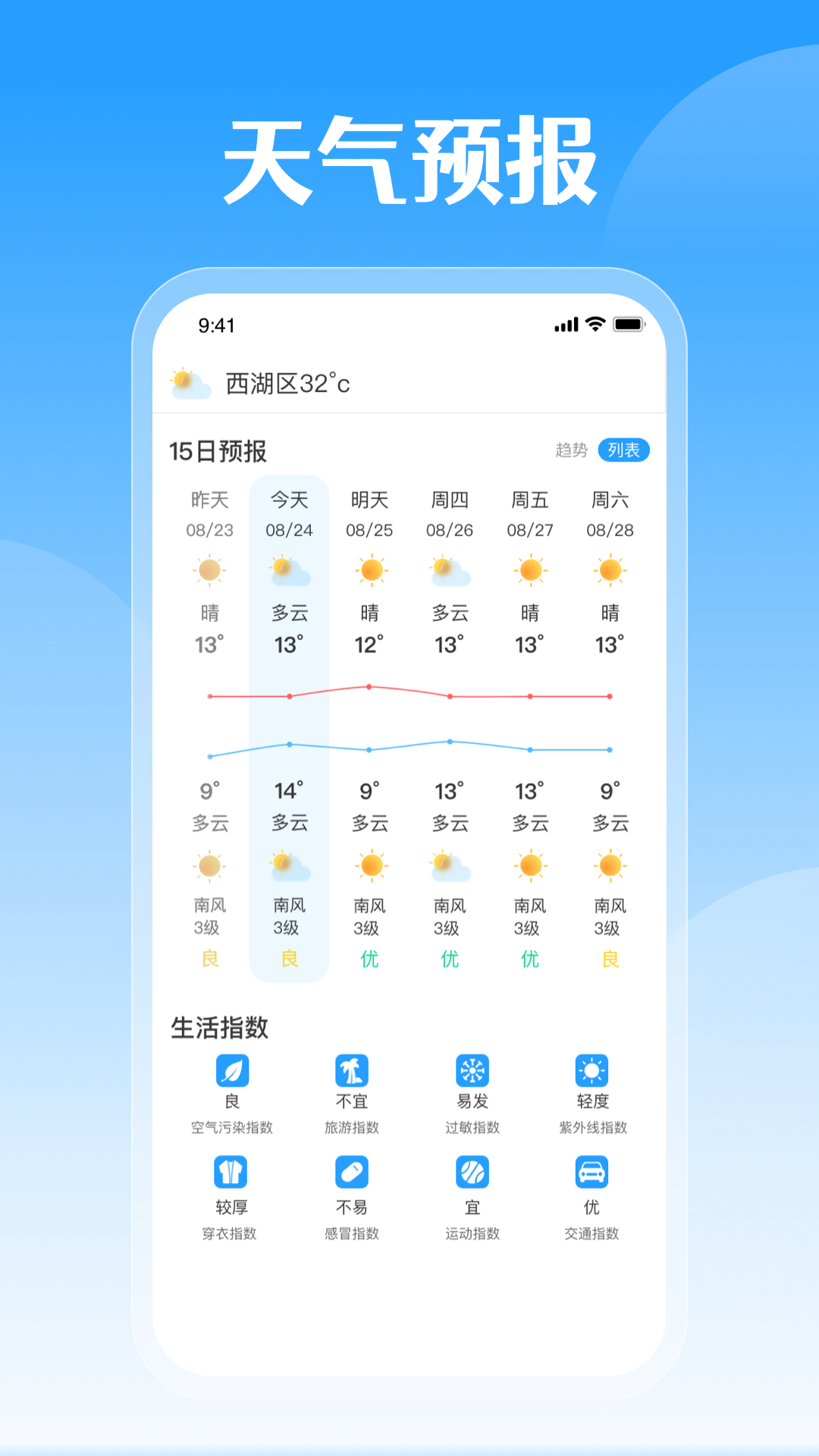 平安好天气APP