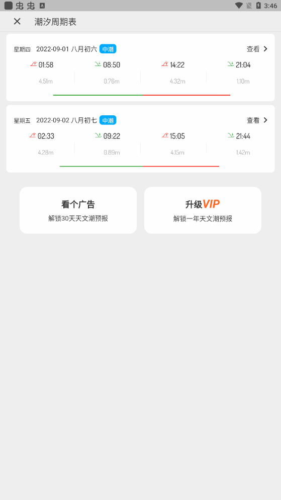 全球潮汐表APP