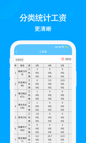 奇智工地记工官方APPAPP