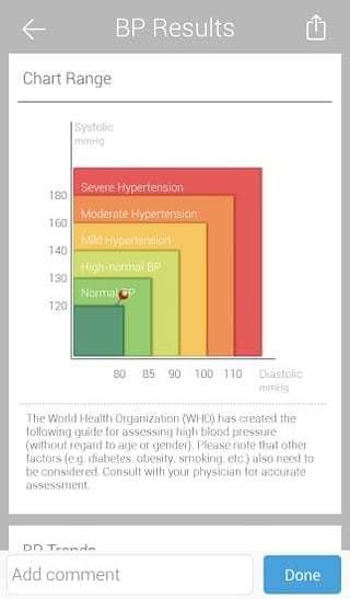 iHealth安卓版