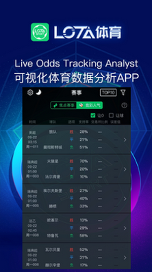 lota体育APP