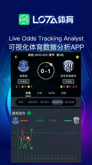 lota体育APP
