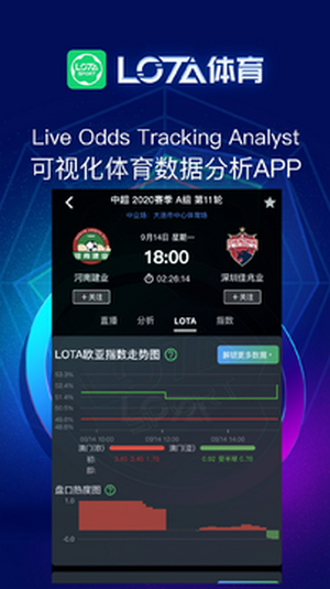 lota体育APP