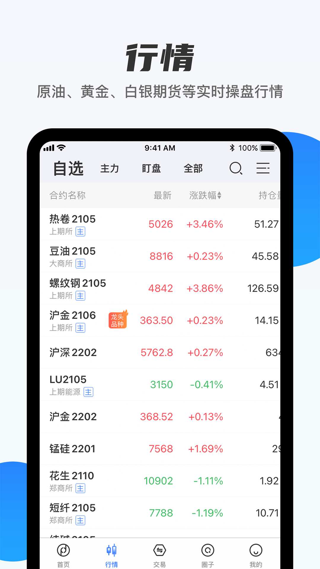 期货先锋APP