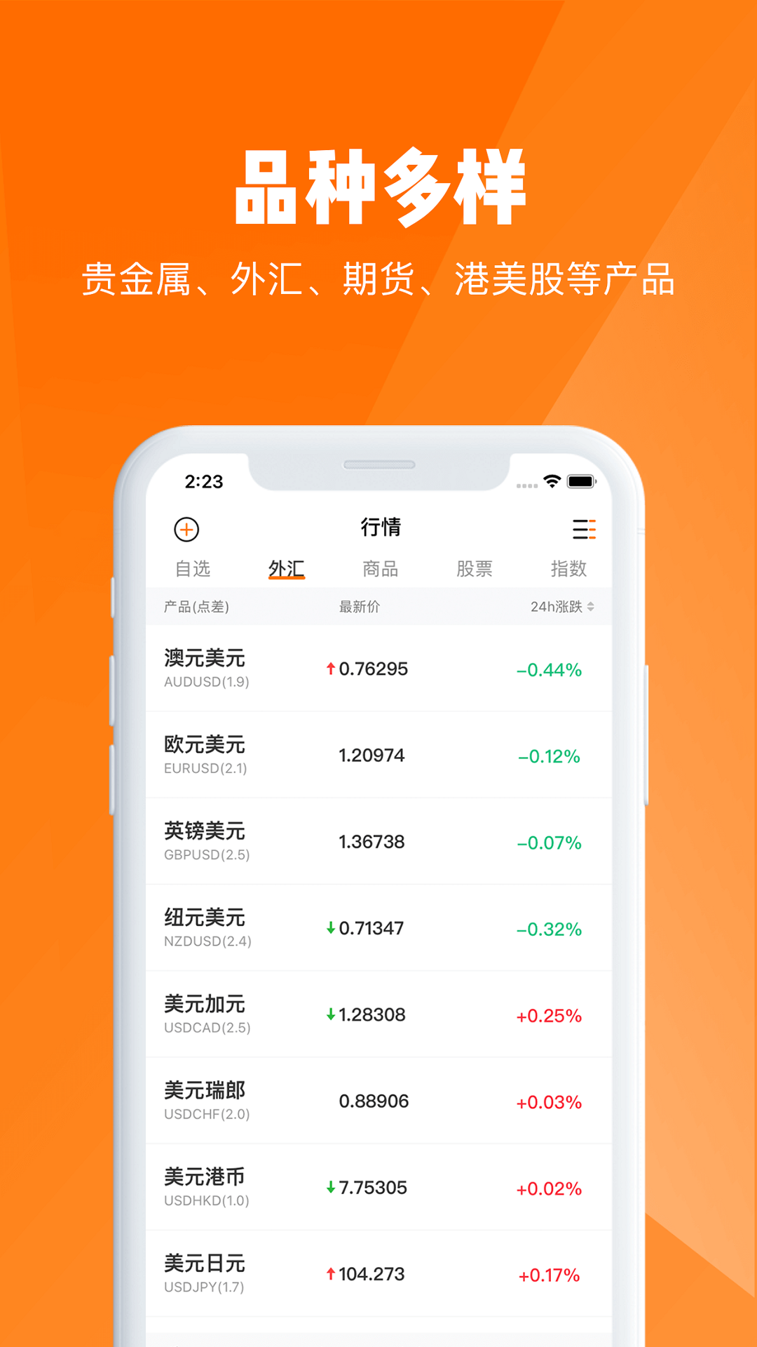 安东环球APP