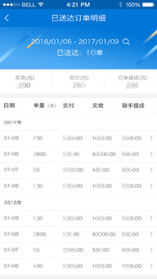 狼巢appAPP
