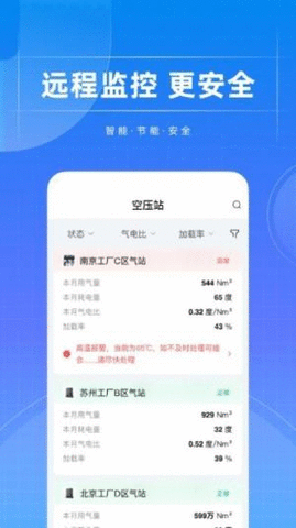 智能空压站 第1张图