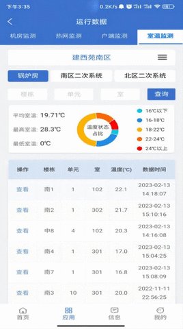 云上供热APP