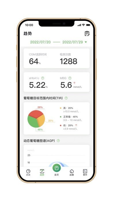 微泰动泰APP