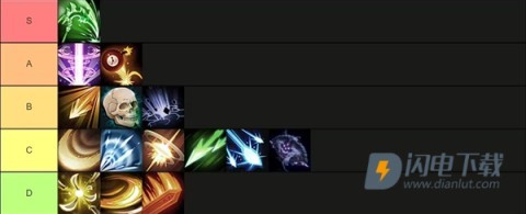 神器行者奥罗瑞恩传奇 第17张图