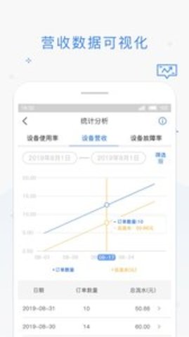 海狸管家官方版APP