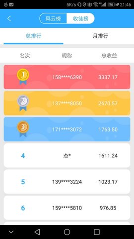 人气达人APP