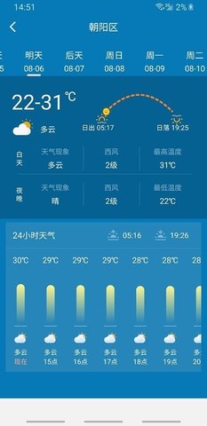 美丽天气APP