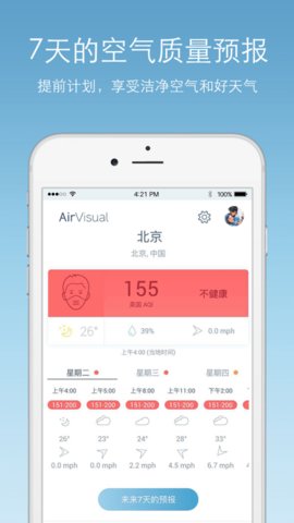 全球空气质量指数预测APP