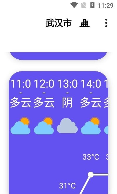 白云天气APP 第1张图