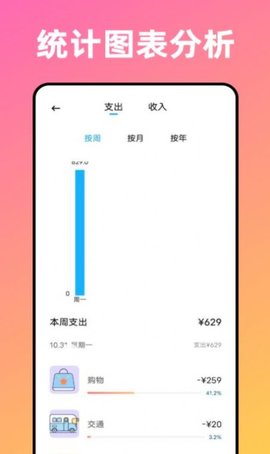 卡片记账喵APP官方版APP