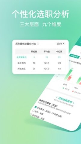 公考雷达手机版APP