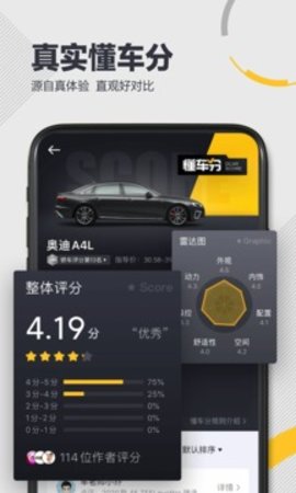 懂车帝app官方版APP