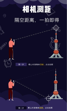 测距测量仪 第1张图