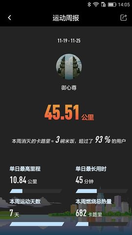 英尔健运动app 第1张图