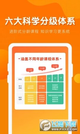 南瓜科学手机版APP