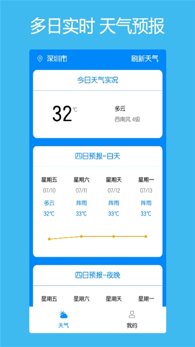 本地每日天气通APP