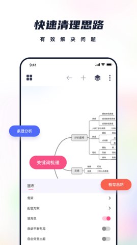 枝条笔记APP